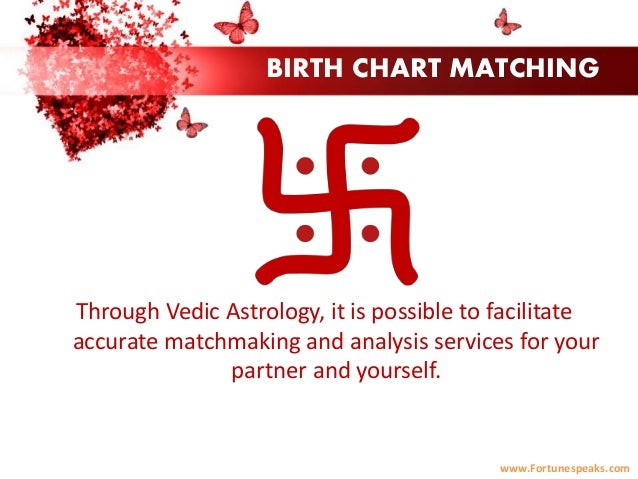 matchmaking telugu astrology