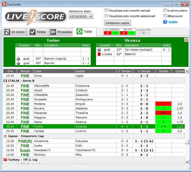 matchmaking using astrology