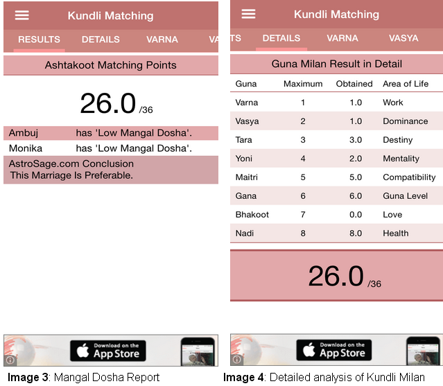 marriage match making in telugu astrology