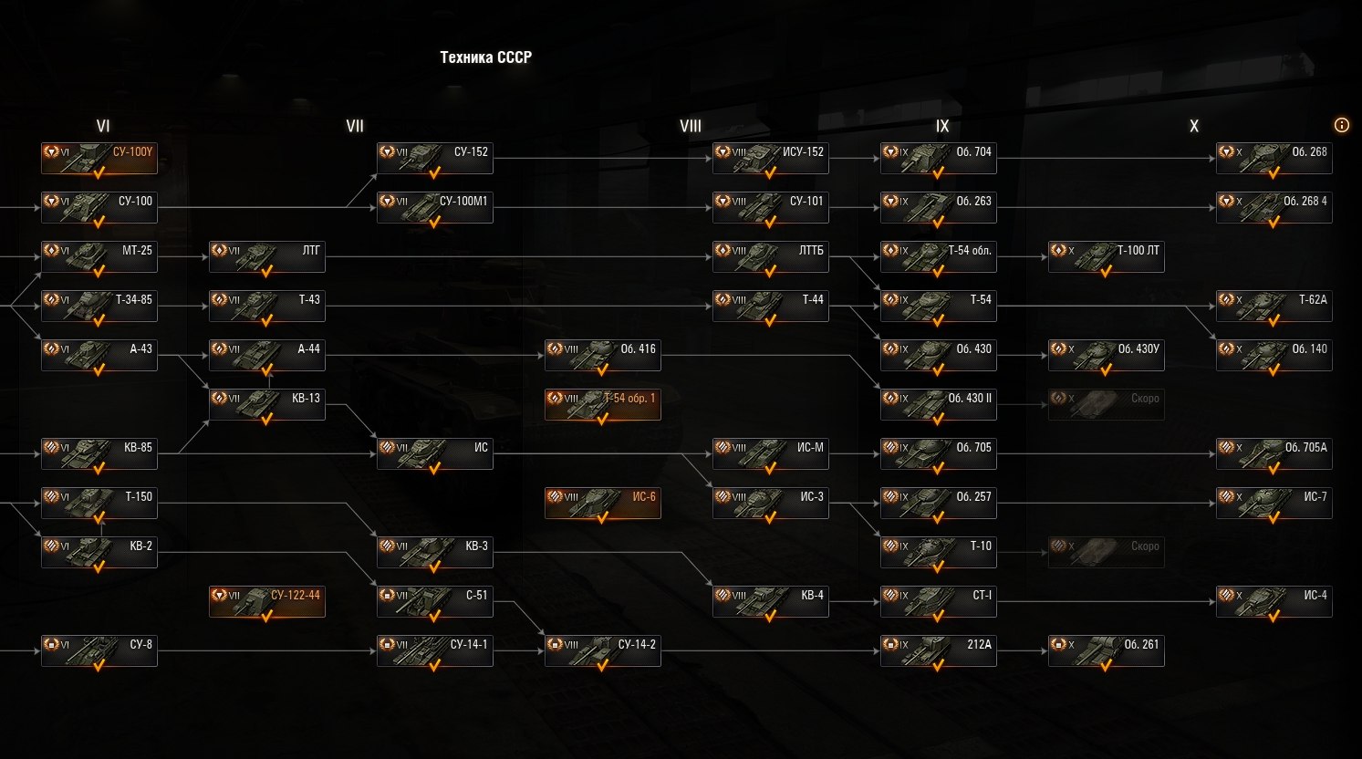 t 34 3 preferential matchmaking